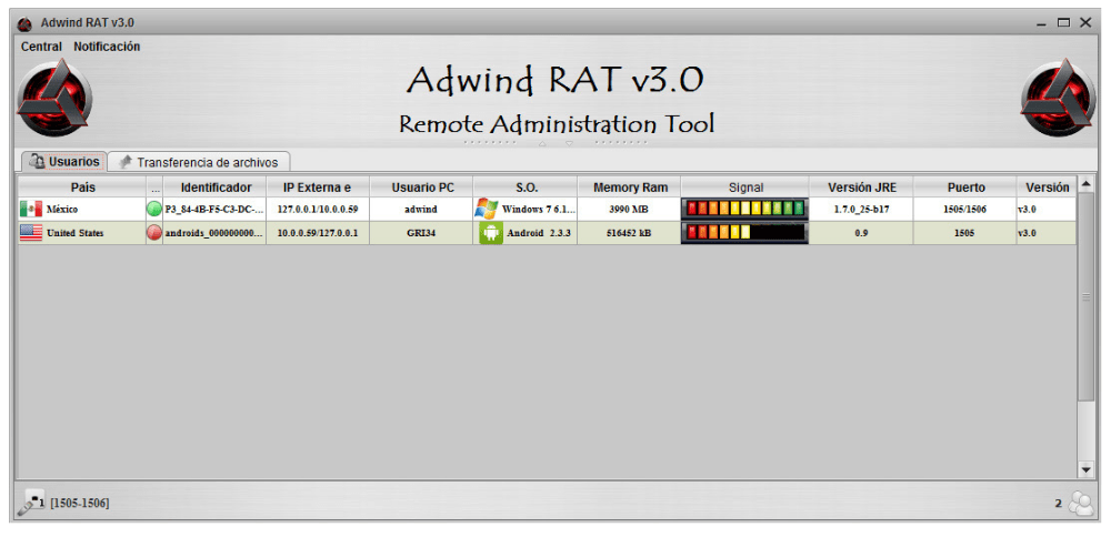 Adwind Rat Active connections