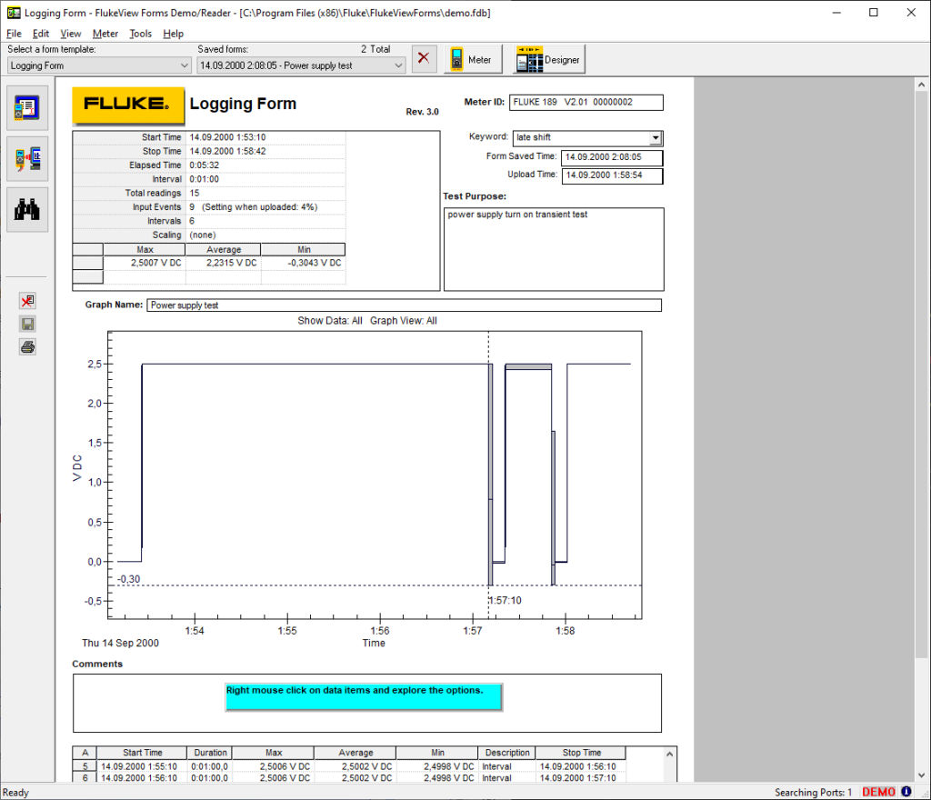 FlukeView Forms Test graph