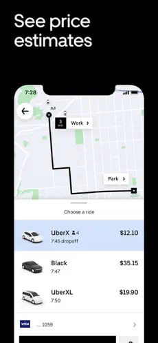 Uber Estimated prices