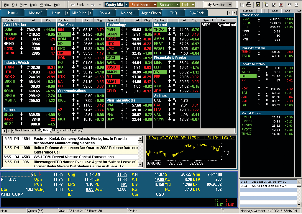 Thomson ONE Market tracking
