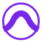 Avid Pro Tools